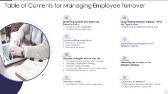 Table Of Contents For Managing Employee Turnover Ppt Layouts Infographics