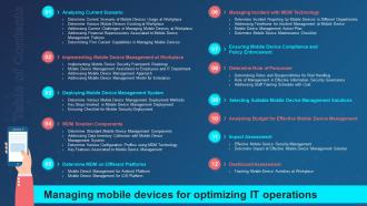 Table Of Contents For Managing Mobile Devices For Optimizing IT Operations