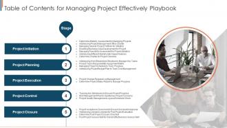 Table Of Contents For Managing Project Effectively Playbook Ppt Slides Background Designs