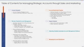 Table of contents for managing strategic accounts through sales and marketing