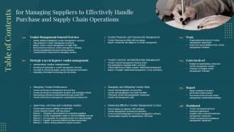 Table Of Contents For Managing Suppliers To Effectively Handle Purchase And Supply Chain Operations