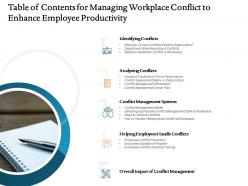 Table Of Contents For Managing Workplace Conflict To Enhance Employee Productivity Ppt Summary