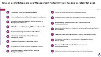 Table Of Contents For Manpower Management Platform Investor Funding Elevator Pitch Deck Ppt Tips