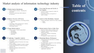 Table Of Contents For Market Analysis Of Information Technology Industry Ppt Icon Guidelines