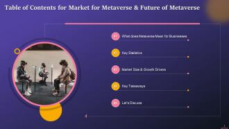 Table Of Contents For Market And Future Of Metaverse Session Training Ppt