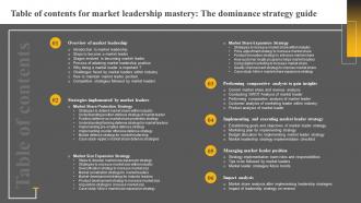 Table Of Contents For Market Leadership Mastery The Dominance Strategy Guide Strategy SS