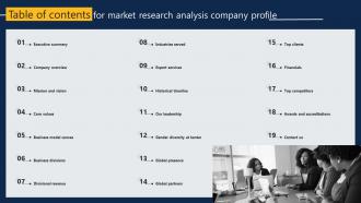 Table Of Contents For Market Research Analysis Company Profile CP SS V