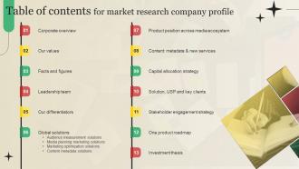 Table Of Contents For Market Research Company Profile CP SS V