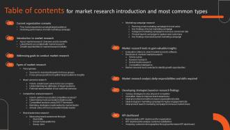 Table Of Contents For Market Research Introduction And Most Common Types Mkt Ss V