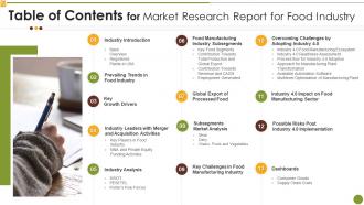Table Of Contents For Market Research Report For Food Industry