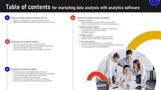 Table Of Contents For Marketing Data Analysis With Analytics Software MKT SS V