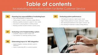 Table Of Contents For Marketing Information System For Better Customer Service MKT SS V Designed Analytical