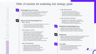 Table Of Contents For Marketing Mix Strategy Guide Ppt Powerpoint Presentation Mkt Ss V