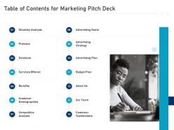 Table of contents for marketing pitch deck ppt guidelines