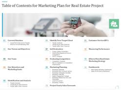 Table of contents for marketing plan for real estate project ppt diagrams