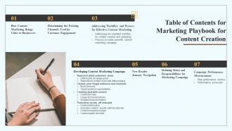 Table Of Contents For Marketing Playbook For Content Creation