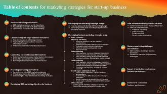 Table Of Contents For Marketing Strategies For Start Up Business MKT SS V