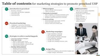 Table Of Contents For Marketing Strategies To Promote Preschool USP Strategy SS V