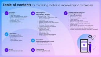 Table Of Contents For Marketing Tactics To Improve Brand Awareness Ppt Slides