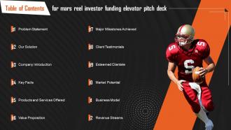 Table Of Contents For Mars Reel Investor Funding Elevator Pitch Deck