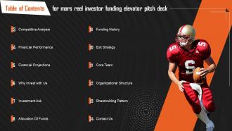 Table Of Contents For Mars Reel Investor Funding Elevator Pitch Deck Content Ready Engaging