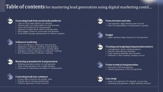 Table Of Contents For Mastering Lead Generation Using Digital Marketing Interactive Best