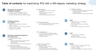Table Of Contents For Maximizing ROI With A 360 Degree Marketing Strategy