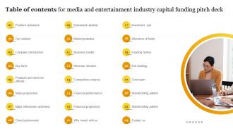 Table Of Contents For Media And Entertainment Industry Capital Funding Pitch Deck