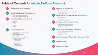 Table Of Contents For Media Platform Playbook