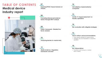Table Of Contents For Medical Device Industry Report IR SS Informative Appealing