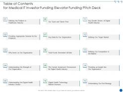 Table of contents for medical it investor funding elevator funding pitch deck ppt brochure