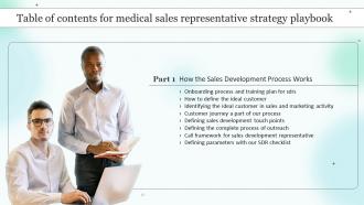 Table Of Contents For Medical Sales Representative Strategy Playbook Ppt Slides Format