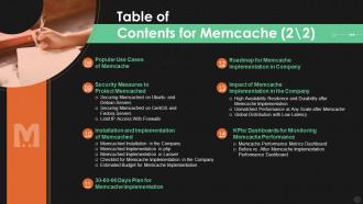 Table of contents for memcache servers ppt powerpoint example