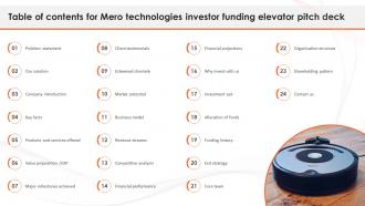 Table Of Contents For Mero Technologies Investor Funding Elevator Pitch Deck