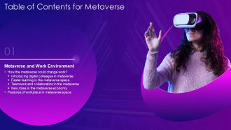 Table Of Contents For Metaverse Ppt Template