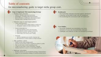 Table Of Contents For Micromarketing Guide To Target Niche Group MKT SS Multipurpose Content Ready