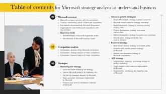 Table Of Contents For Microsoft Strategy Analysis To Understand Business Strategy Ss V