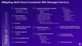 Table Of Contents For Mitigating Multi Cloud Complexity With Managed Services