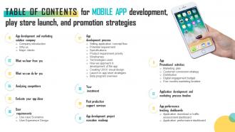 Table Of Contents For Mobile App Development Play Store Launch And Promotion Strategies