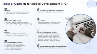 Table Of Contents For Mobile Development Ppt Microsoft
