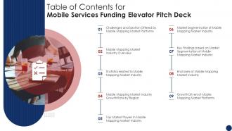 Table of contents for mobile services funding elevator pitch deck