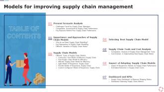 Table Of Contents For Models For Improving Supply Chain Management