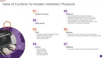 Table Of Contents For Modern Marketers Playbook Ppt Topic Icons