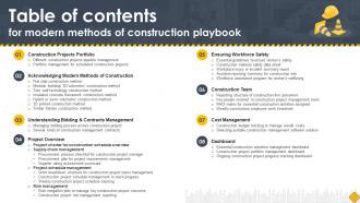 Table Of Contents For Modern Methods Of Construction Playbook