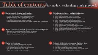 Table Of Contents For Modern Technology Stack Playbook
