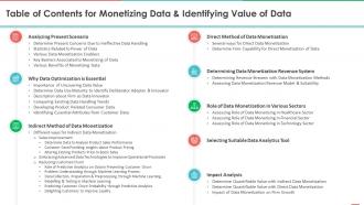 Table Of Contents For Monetizing Data And Identifying Value Of Data
