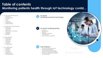 Table Of Contents For Monitoring Patients Health Through IoT Technology IoT SS V Aesthatic Designed