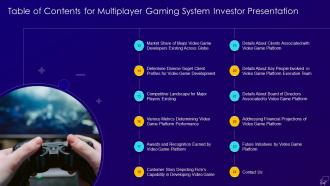 Table of contents for multiplayer gaming system investor presentation