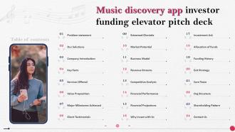 Table Of Contents For Music Discovery App Investor Funding Elevator Pitch Deck