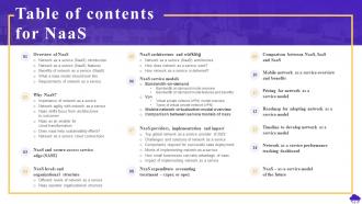Table Of Contents For NaaS Ppt Powerpoint Presentation Professional Graphics Pictures